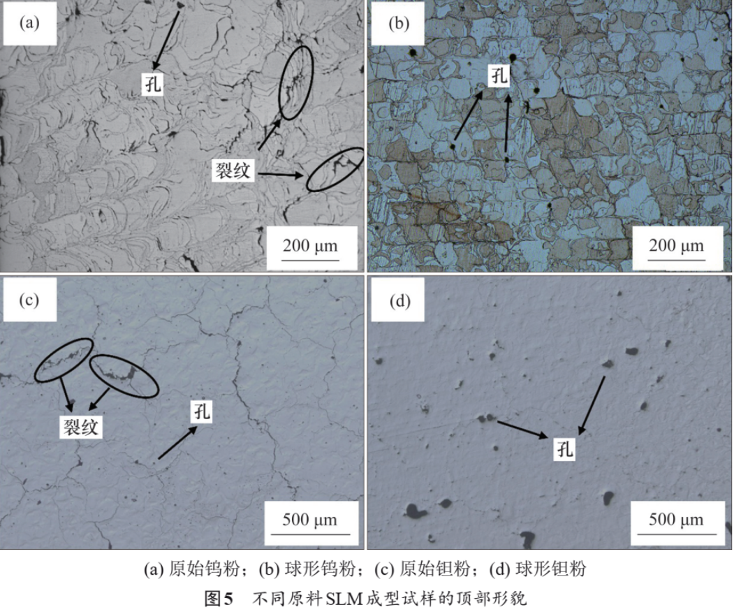 3D打印用球形鎢粉、球形鉭粉的制備